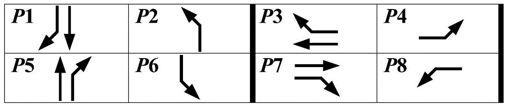 An optimization method for signal timing parameters of single-point intersection based on bayonet data