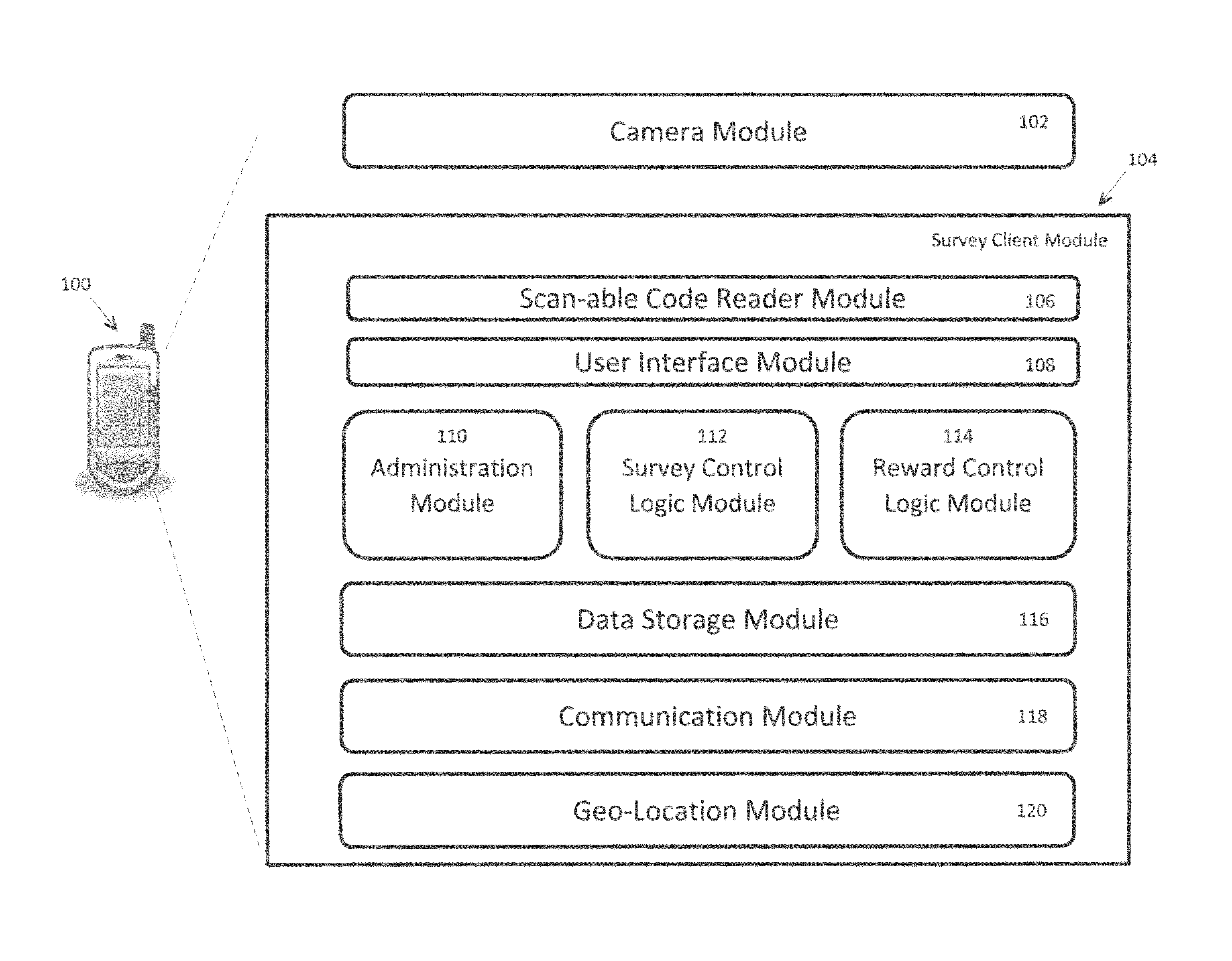 Methods and systems for surveying a user with scan-able codes