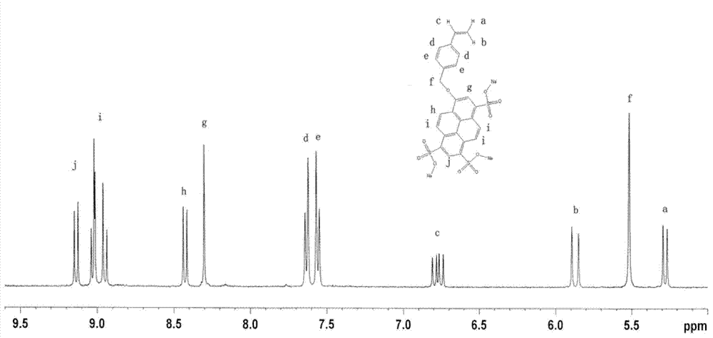 Traceable polymer and preparation method and application thereof