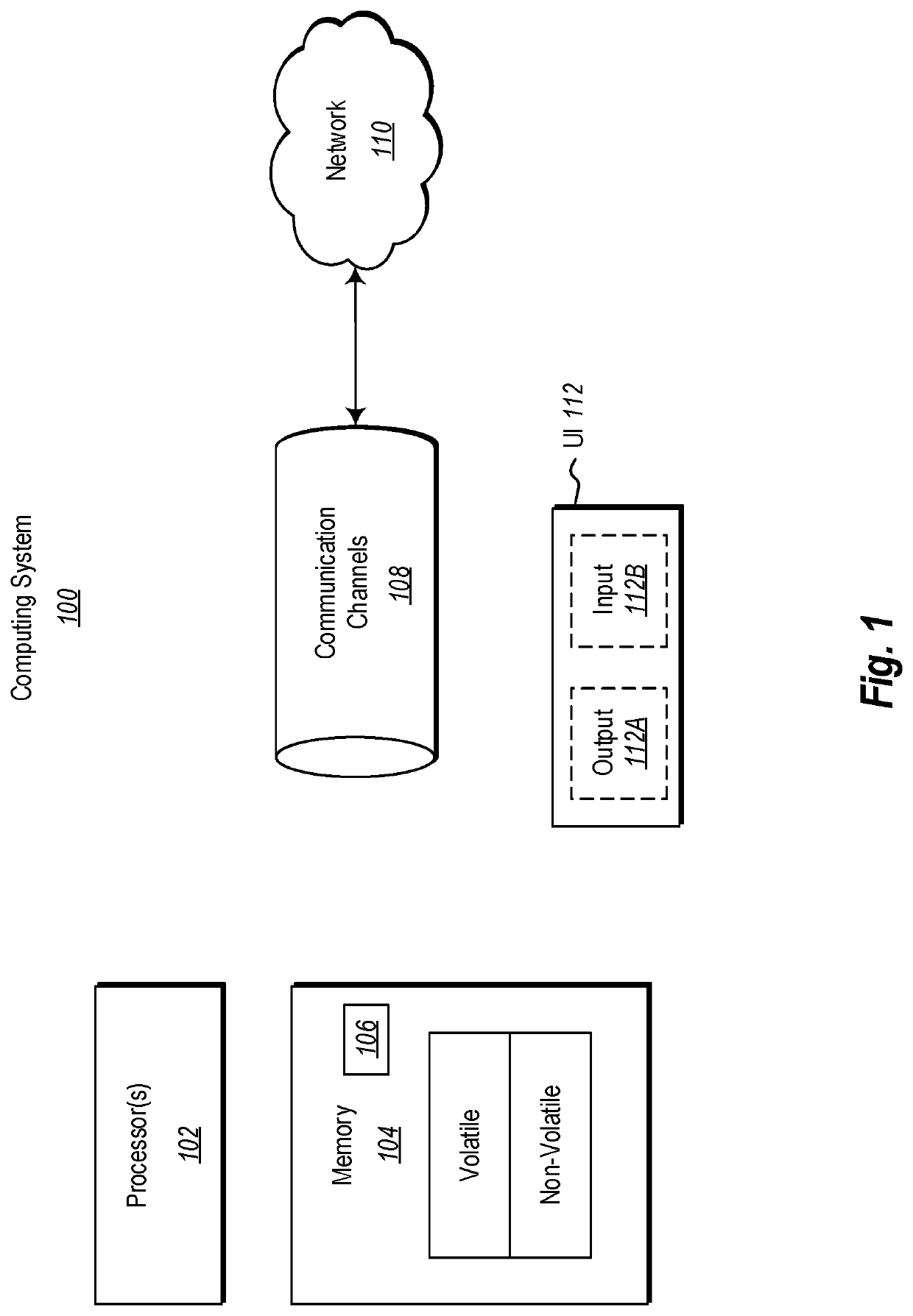 Methods and systems for executing business logic related to physical spaces and associated devices