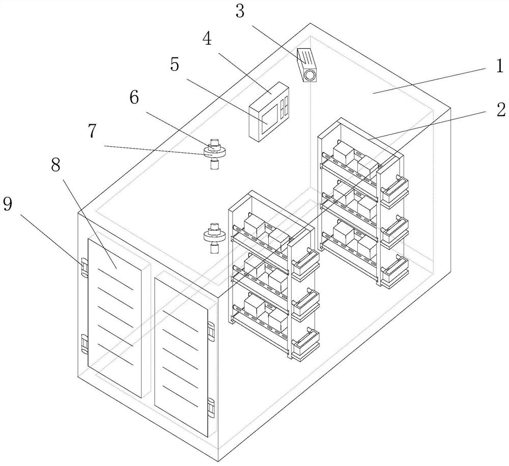 A cold chain transport device with real-time measurement and monitoring