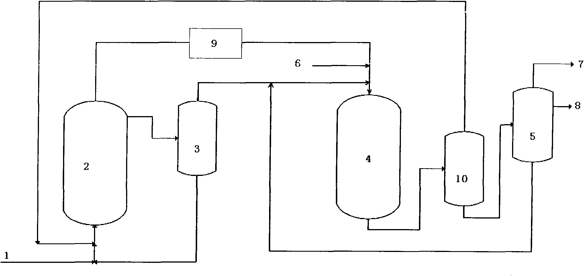 Heavy hydrocarbon hydrogenation combined process