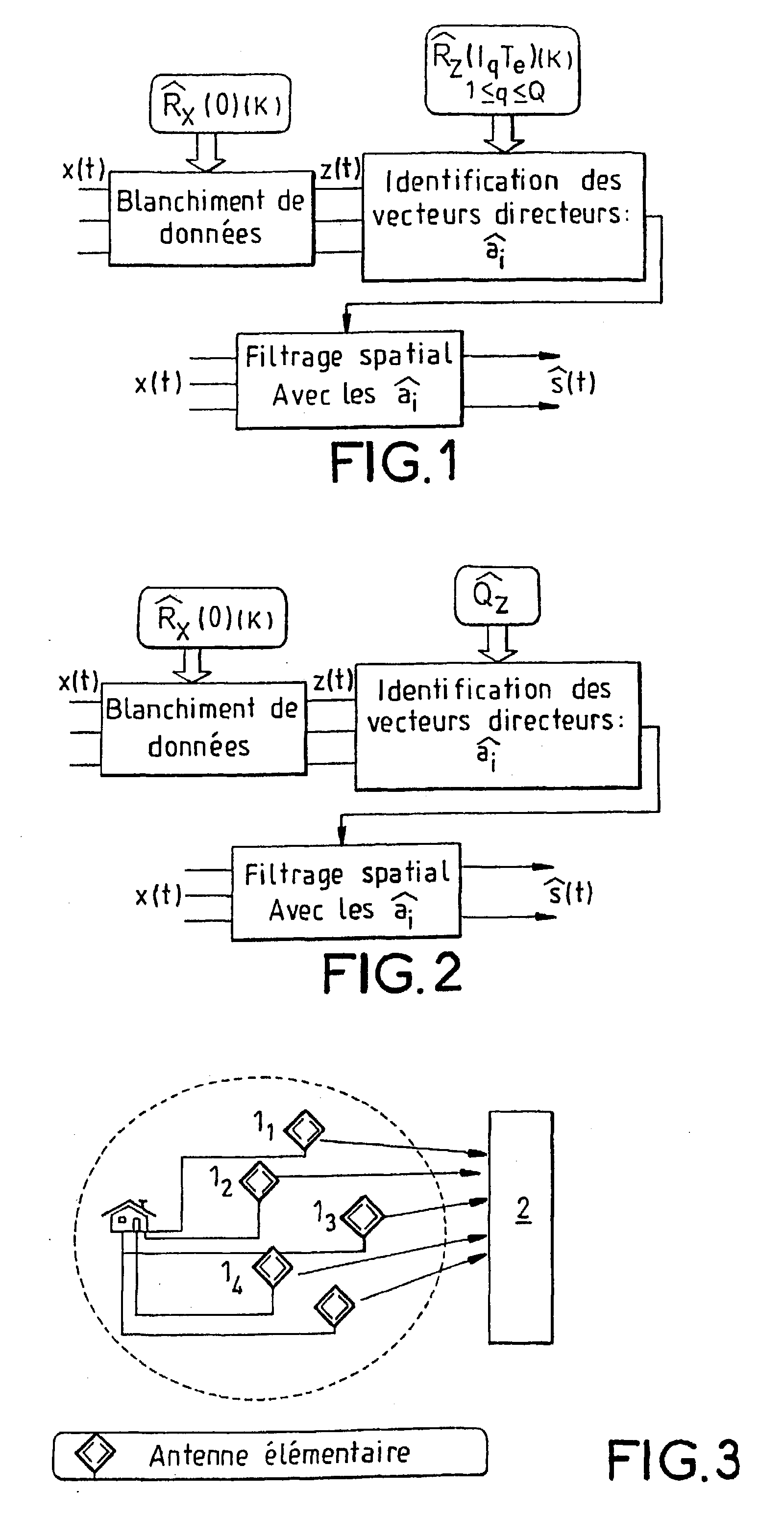 Antenna processing method for potentially non-centered cyclostationary signals