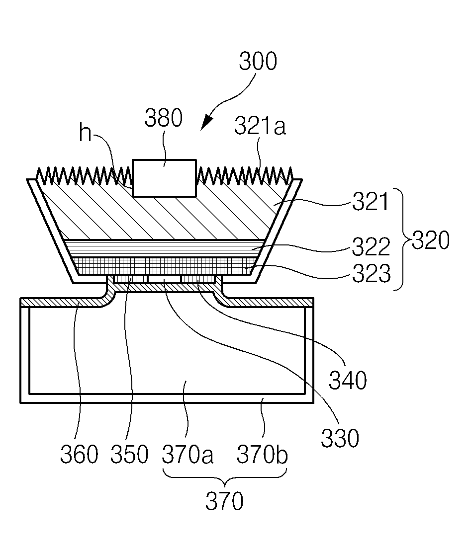 Vertical gallium nitride-based light emitting diode and method of manufacturing the same