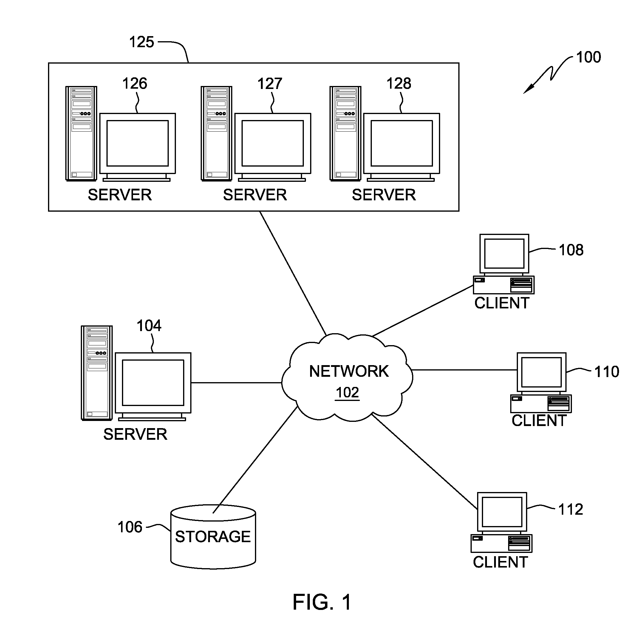 Method for deploying a probing environment for provisioned services to recommend optimal balance in service level agreement user experience and environmental metrics