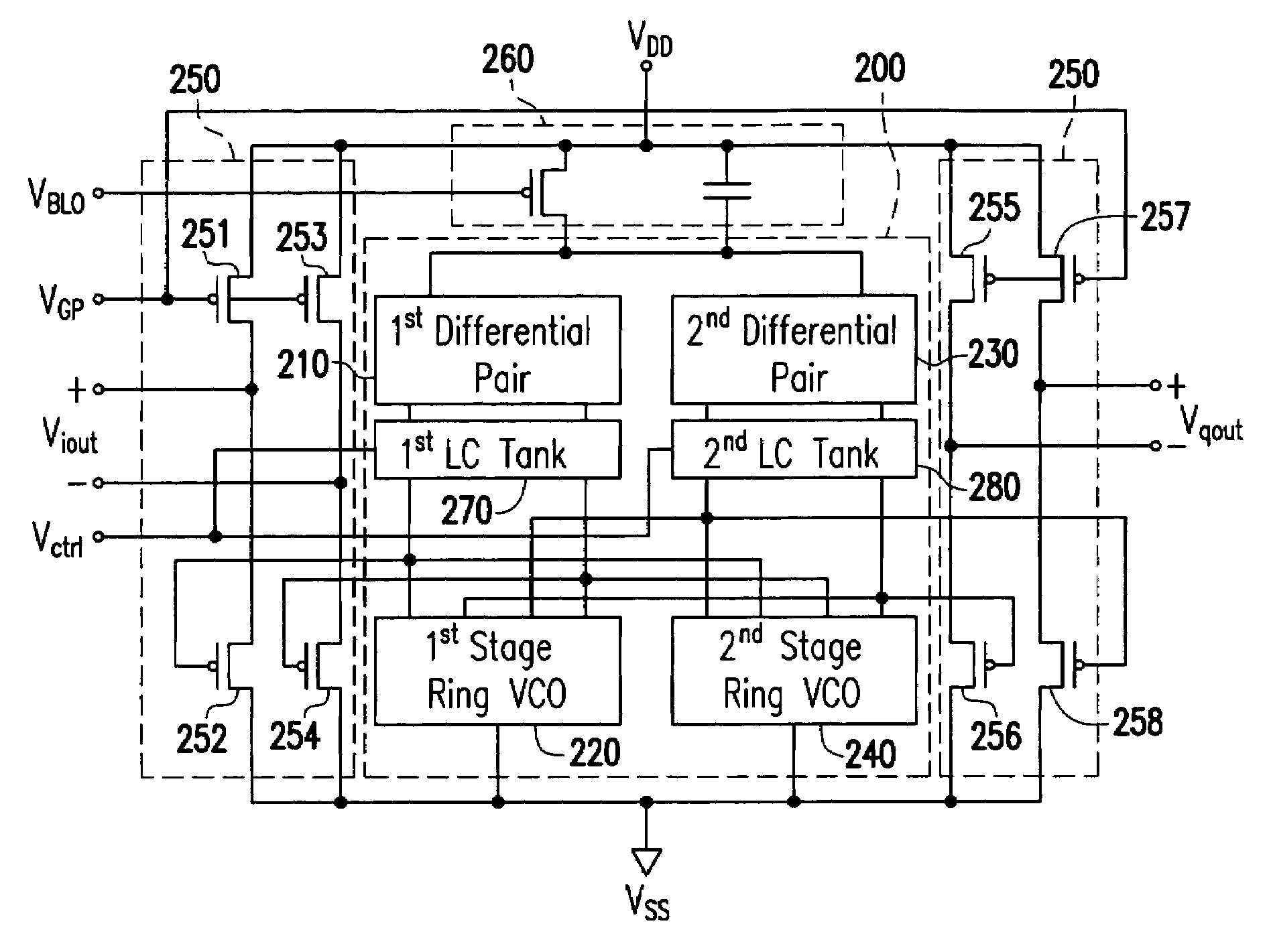 Quadrature VCO using symmetrical spiral inductors and differential varactors