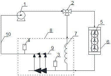 An inverter cooling system