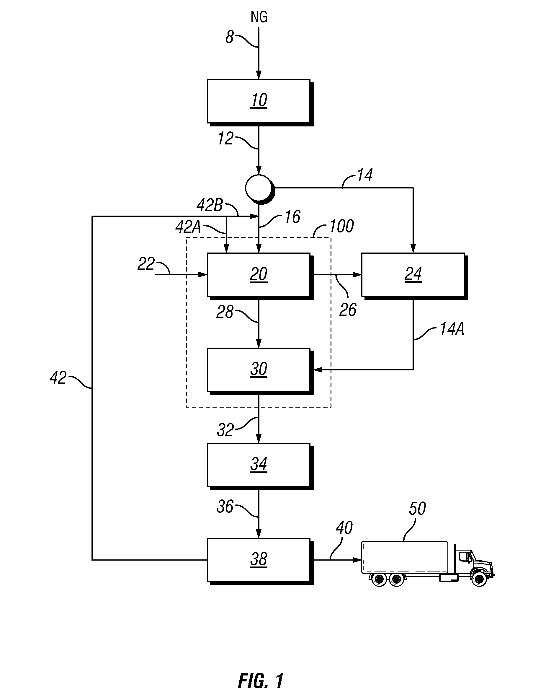 Process for the conversion of natural gas to acetylene and liquid fuels with externally derived hydrogen