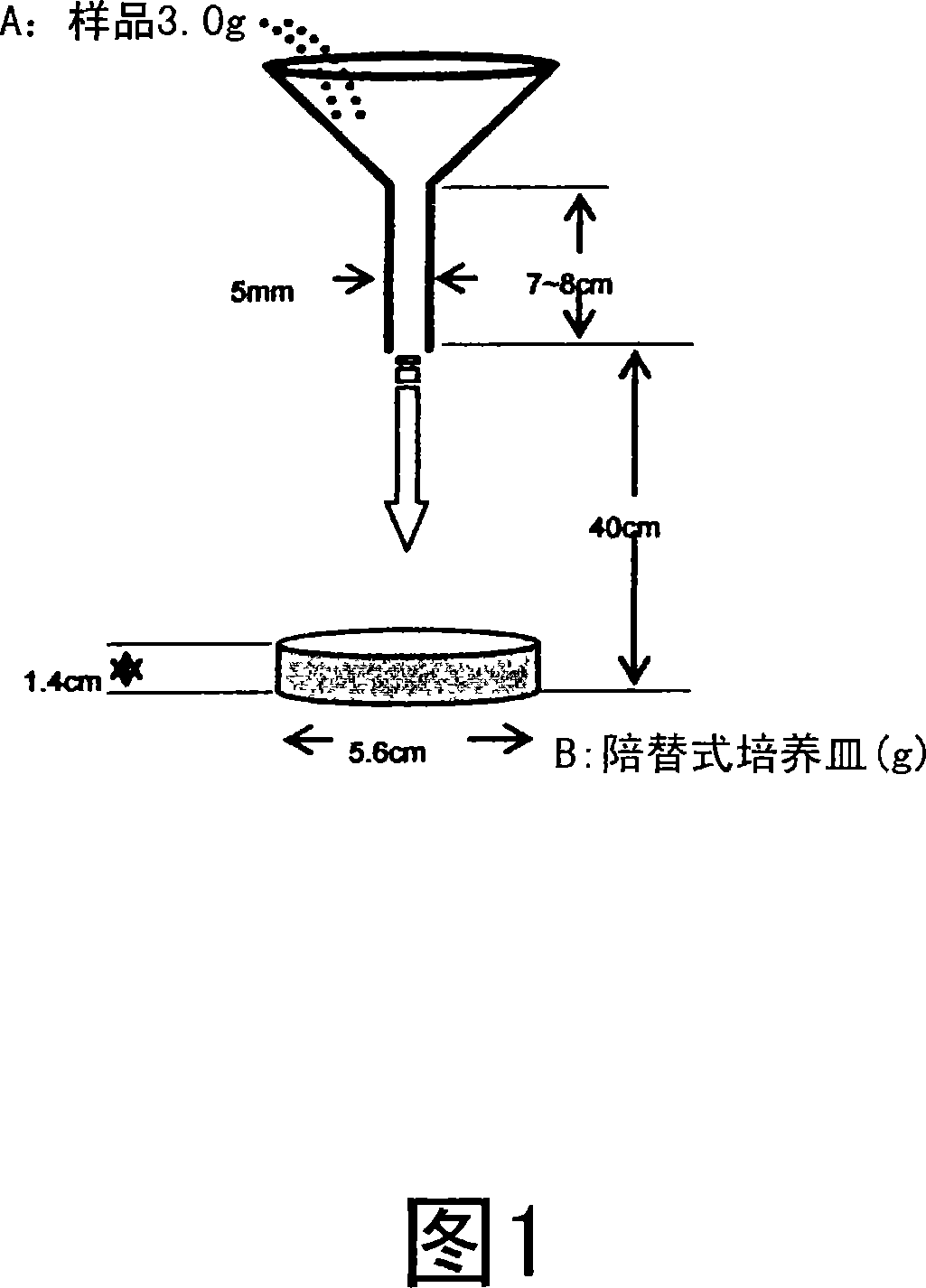 Flame retardant composition with enhanced fluidity, flame retardant resin composition and molding thereof