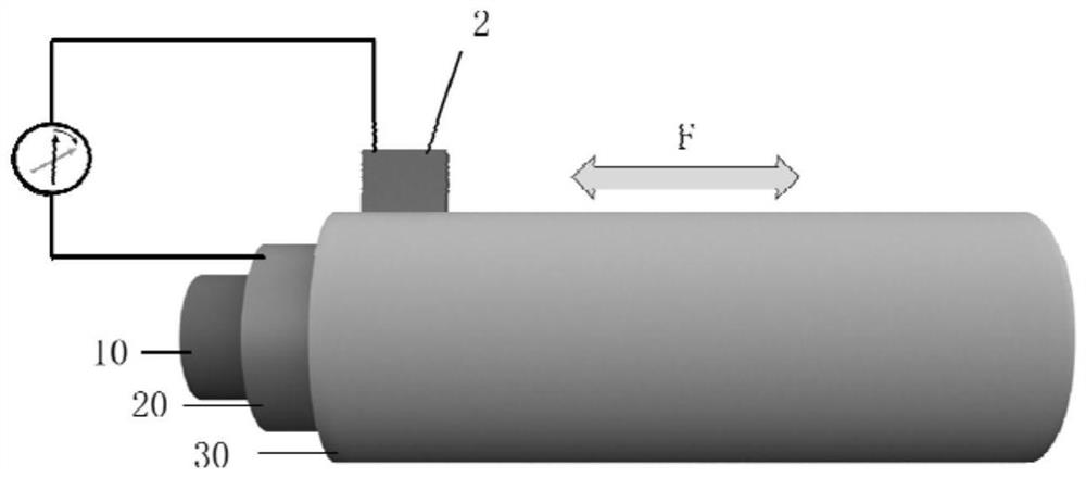 Direct current power generation cloth