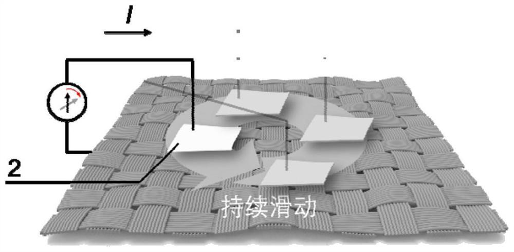 Direct current power generation cloth