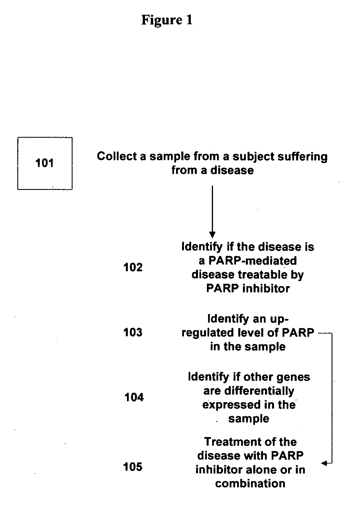 Methods of diagnosing and treating parp-mediated diseases