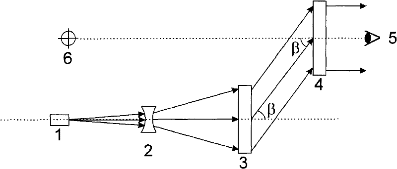 Compact matching type holographic aiming device optical system