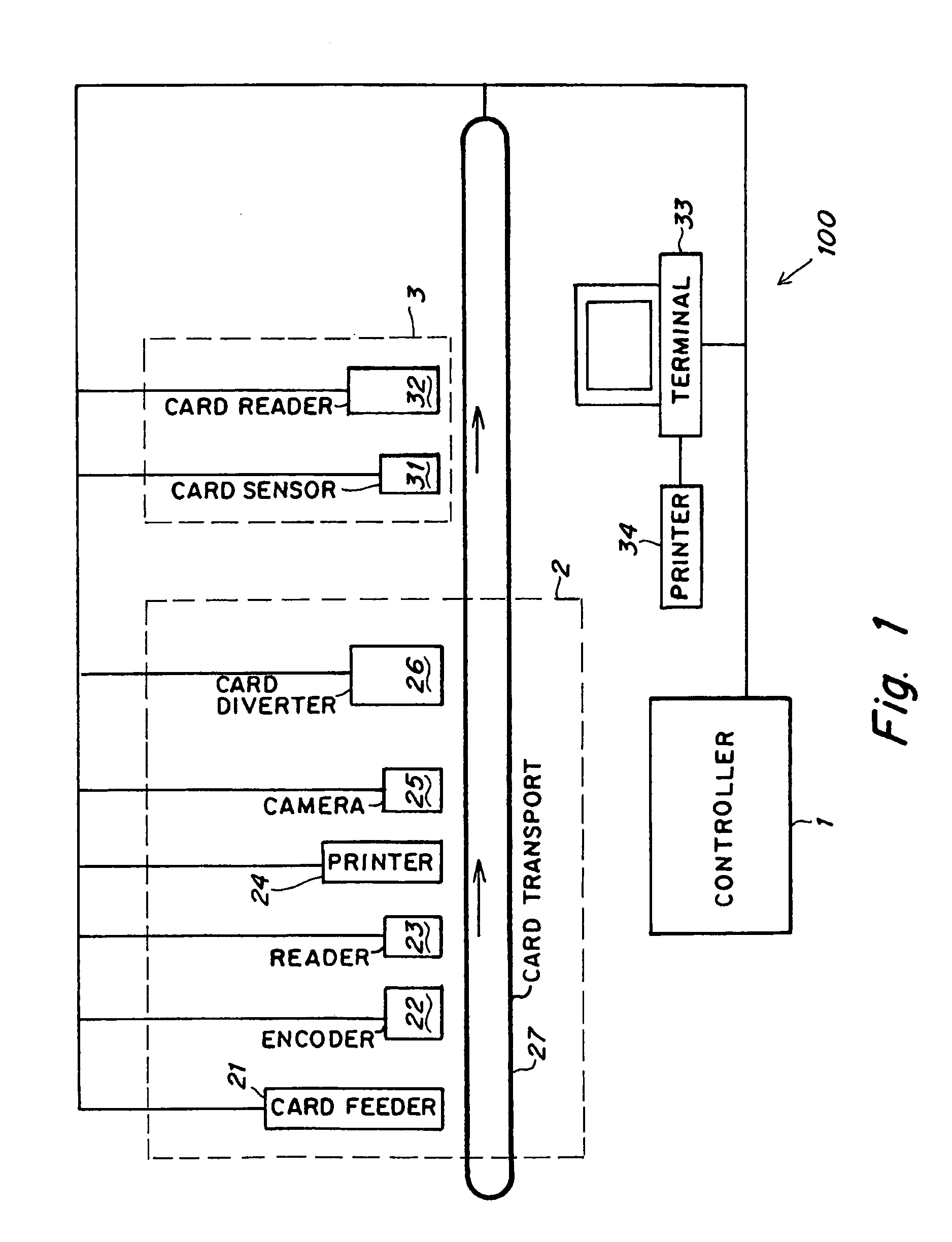 Transaction card fabrication control system and method