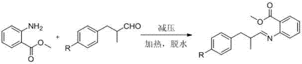Aromatic aldehyde Schiff base as well as preparation method and application thereof