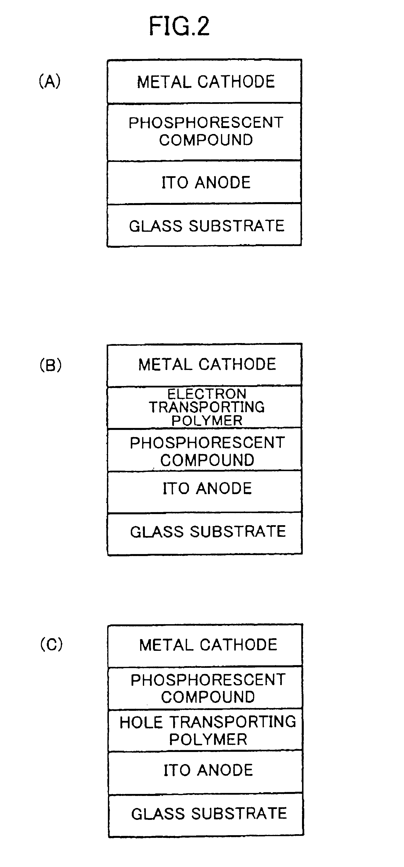 Phosphorescent compound, a phosphorescent composition and an organic light-emitting device