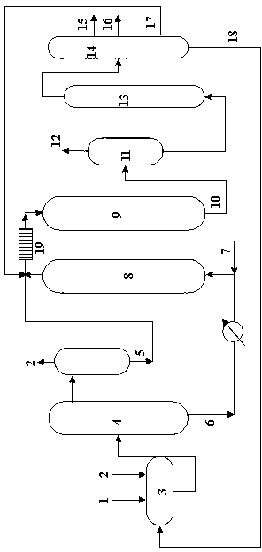 Combined process for in-depth conversion of residual oil