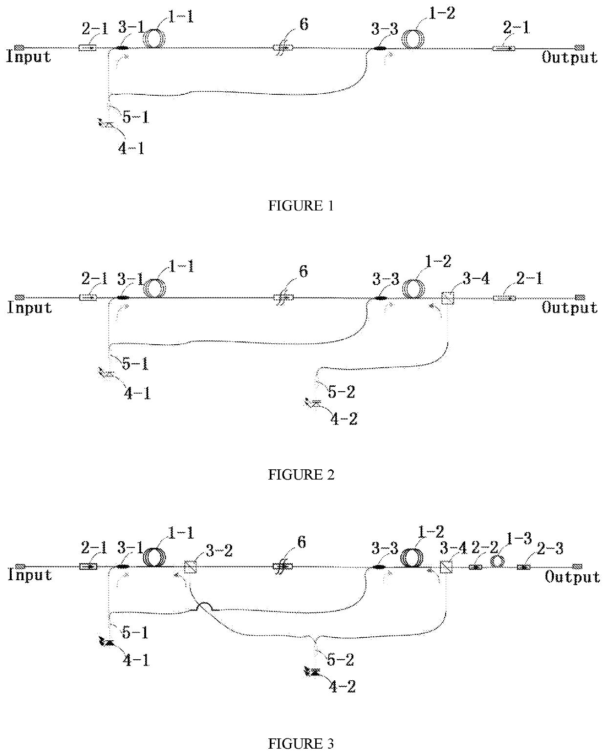 L-band optical fiber amplifier with pumping balance