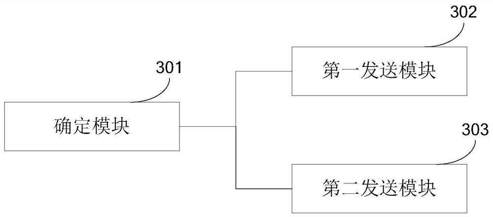 Virtual private network routing method, device and system, equipment and storage medium