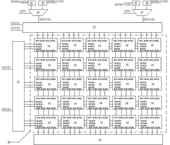 Bit-level twin-port nonvolatile static random access memory and implementation method thereof