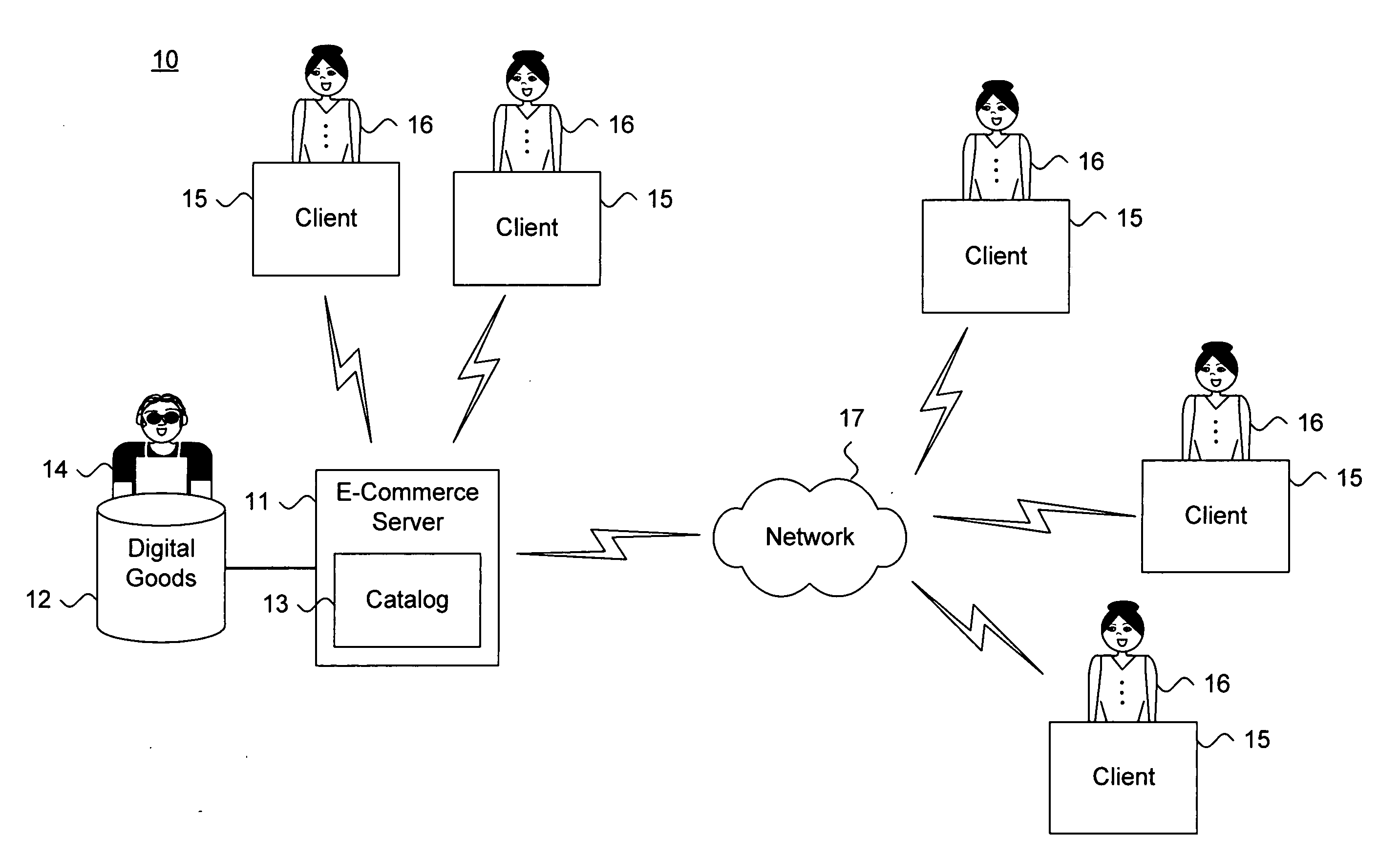 System and method for providing private demand-driven pricing