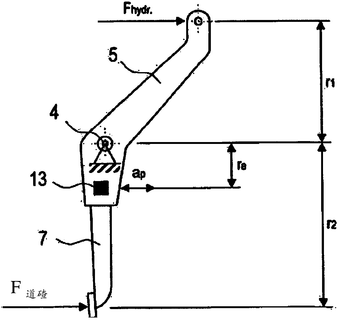 Method for compacting the ballast bed of a track, and tamping unit