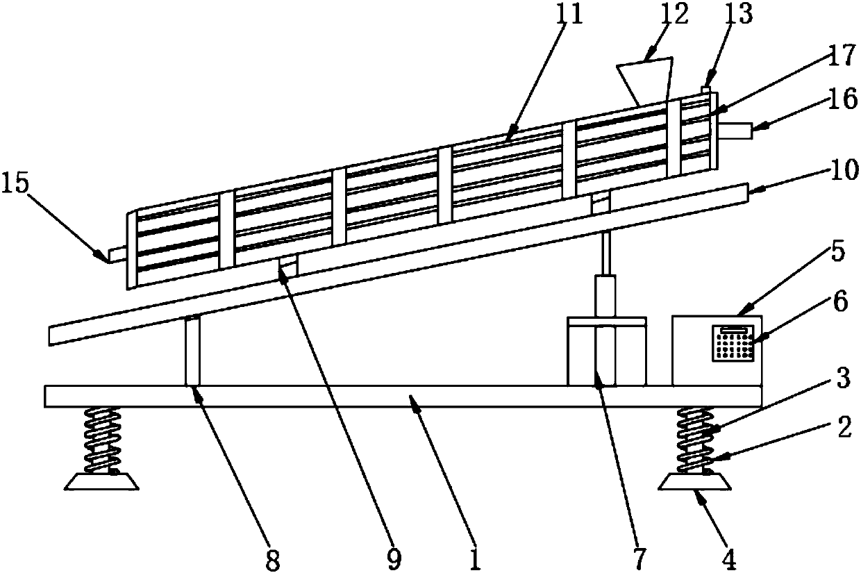 Automatic separating and screening device for chemical fertilizer production