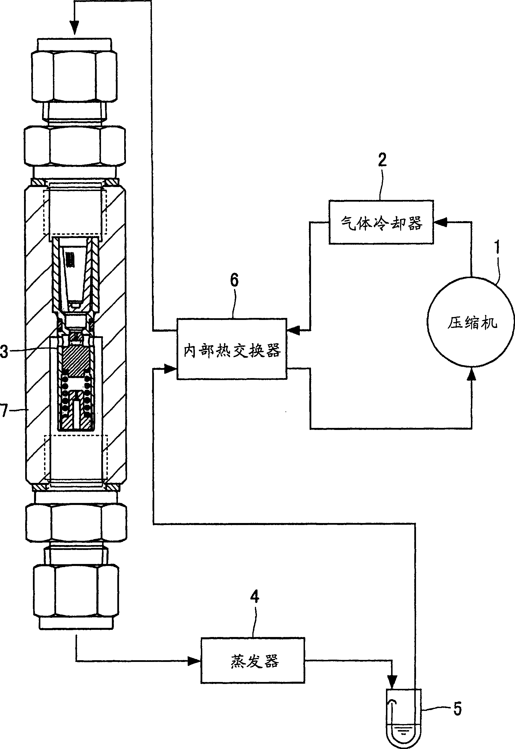 Expansion device