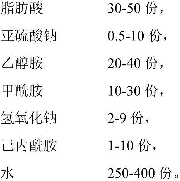 Foaming agent for coal bed reservoir drilling, and preparation method and application thereof