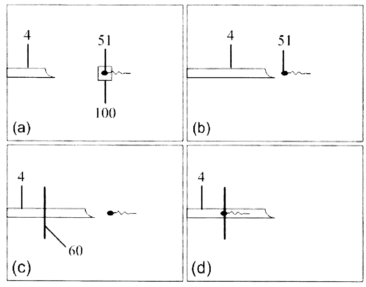 Method for automated sperm manipulation and device for holding sperm and oocytes