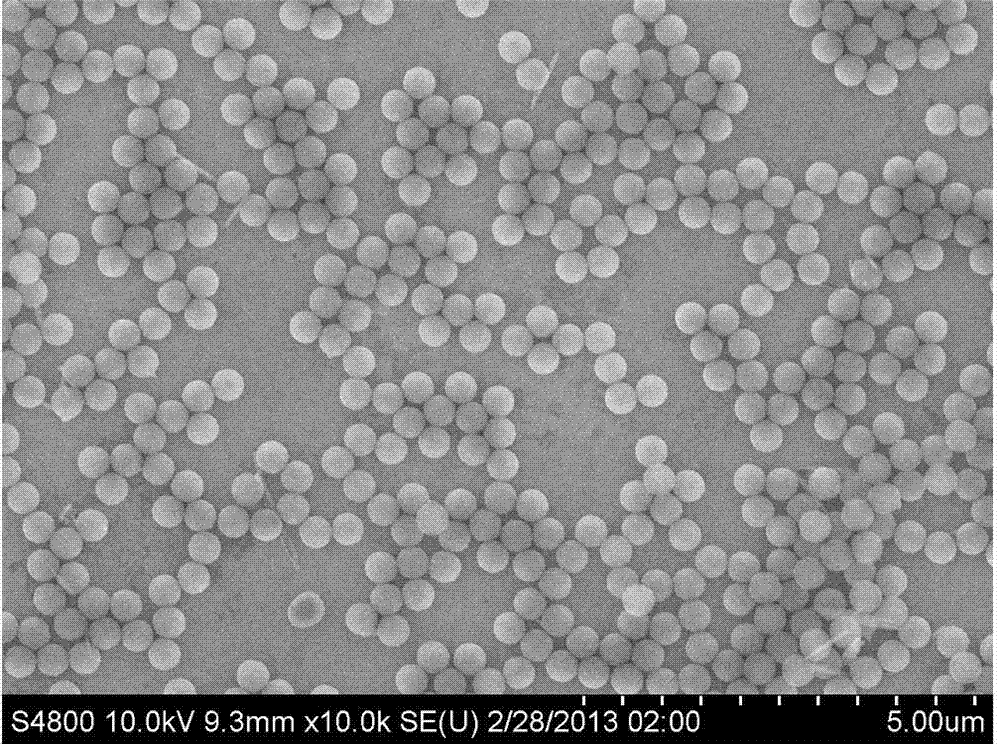 Method used for rapid separation and detection of organophosphorus pesticides in water