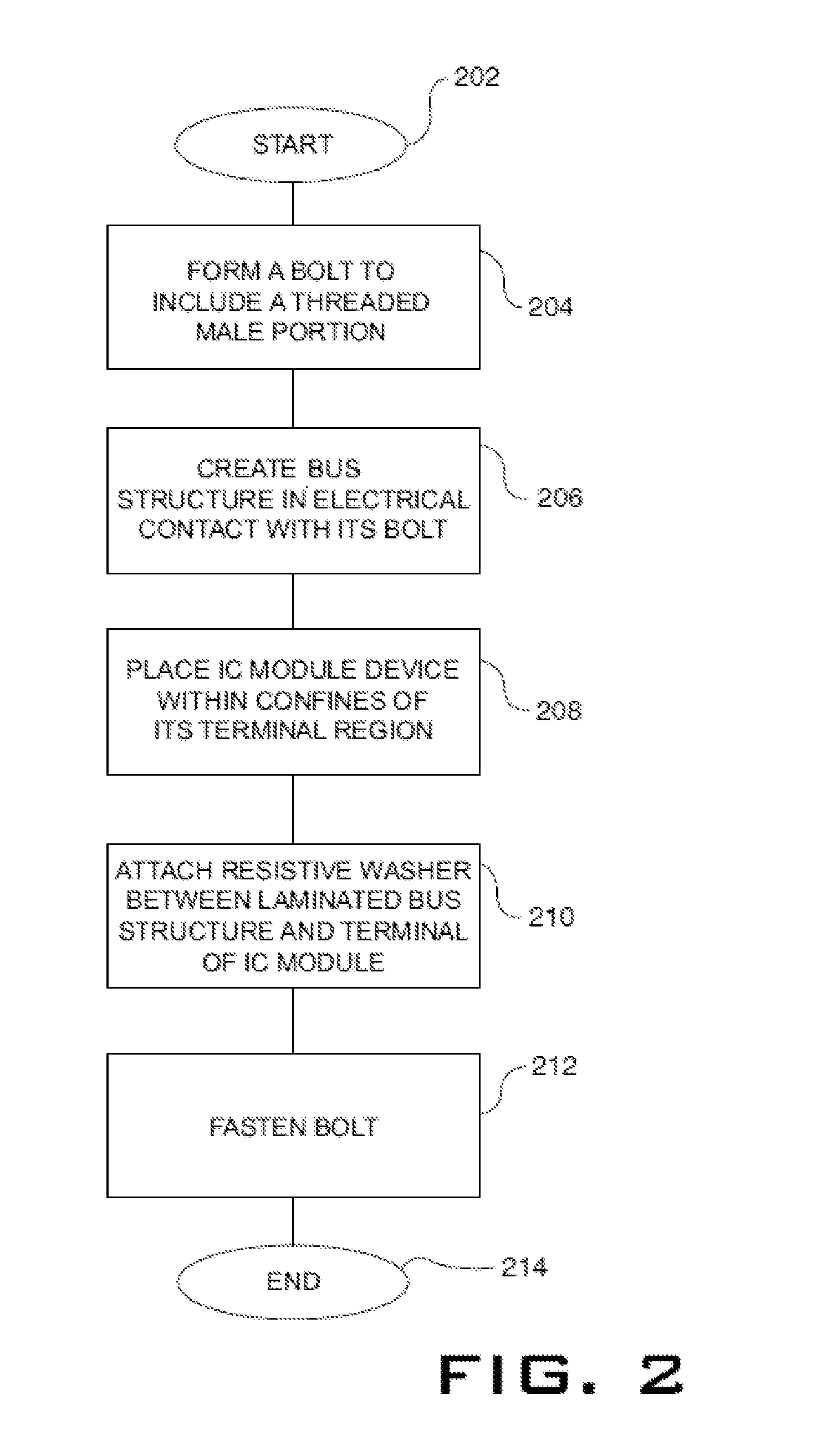 Assembly and circuit structure for measuring current through an integrated circuit module device