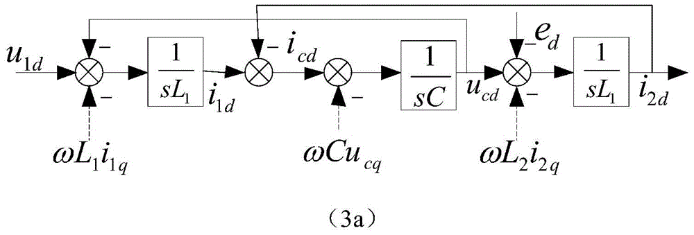 LCL-type inverter decoupling control method based on state feedback