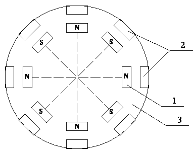 Axial eddy current damper based on spiral transmission method