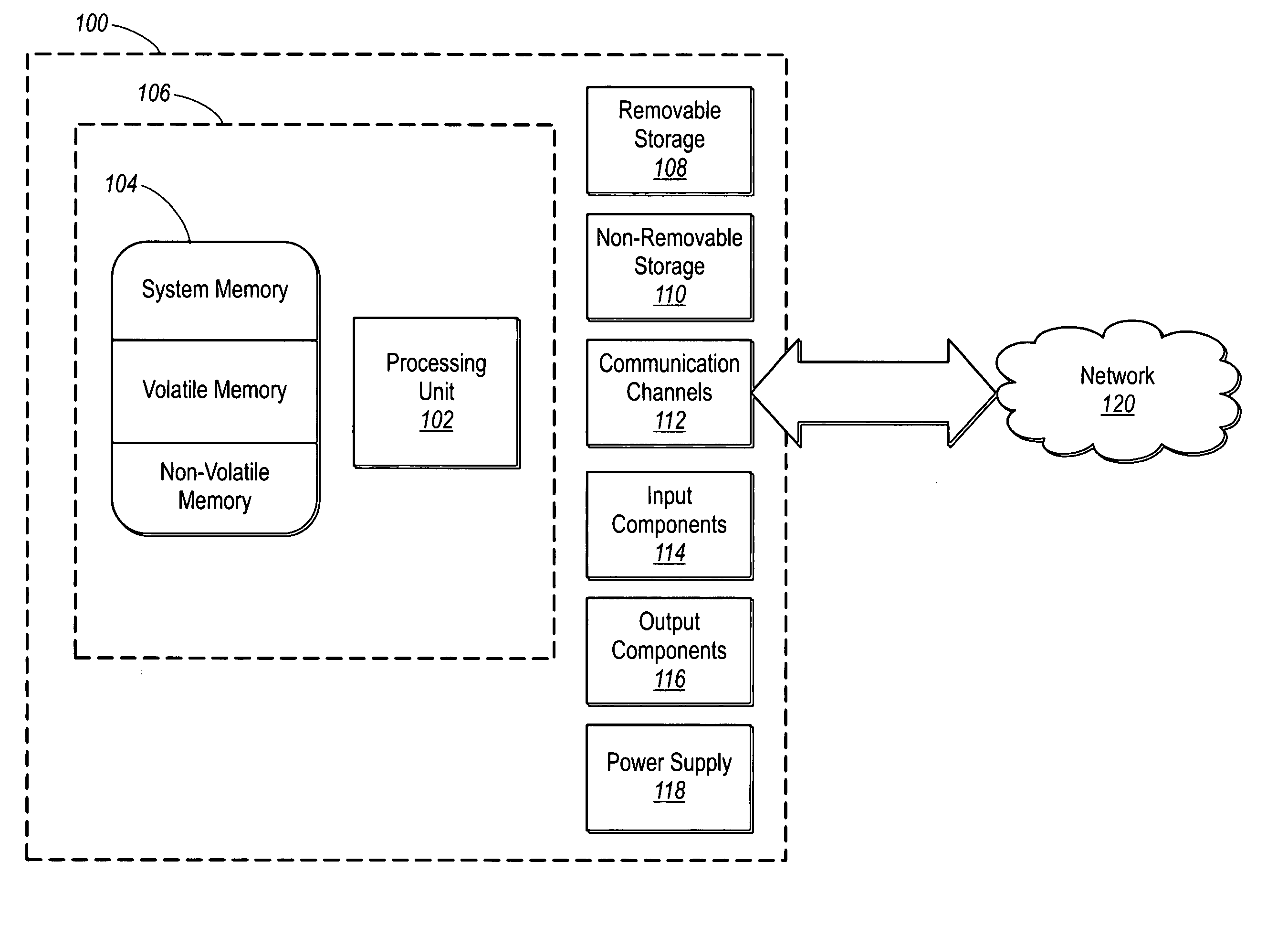 Integrated messaging user interface with message-based logging