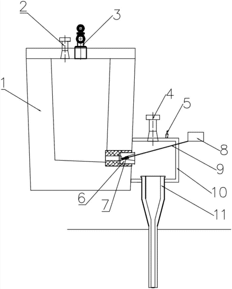 Secondary liquid slag temporary storage system with flow temperature monitoring and controlling functions