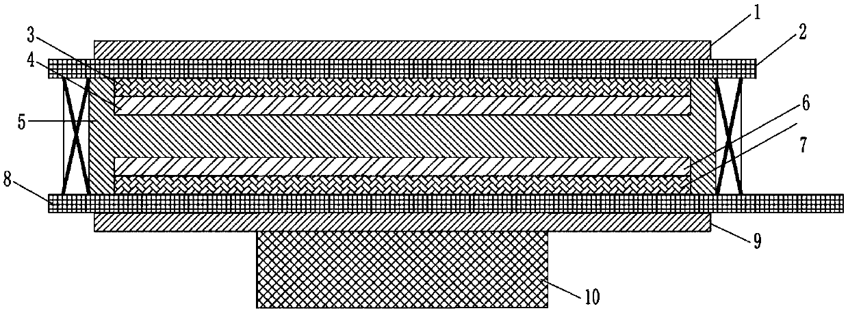 Vehicle-mounted liquid crystal display with soft screen border and combination of broken code screen and TFT