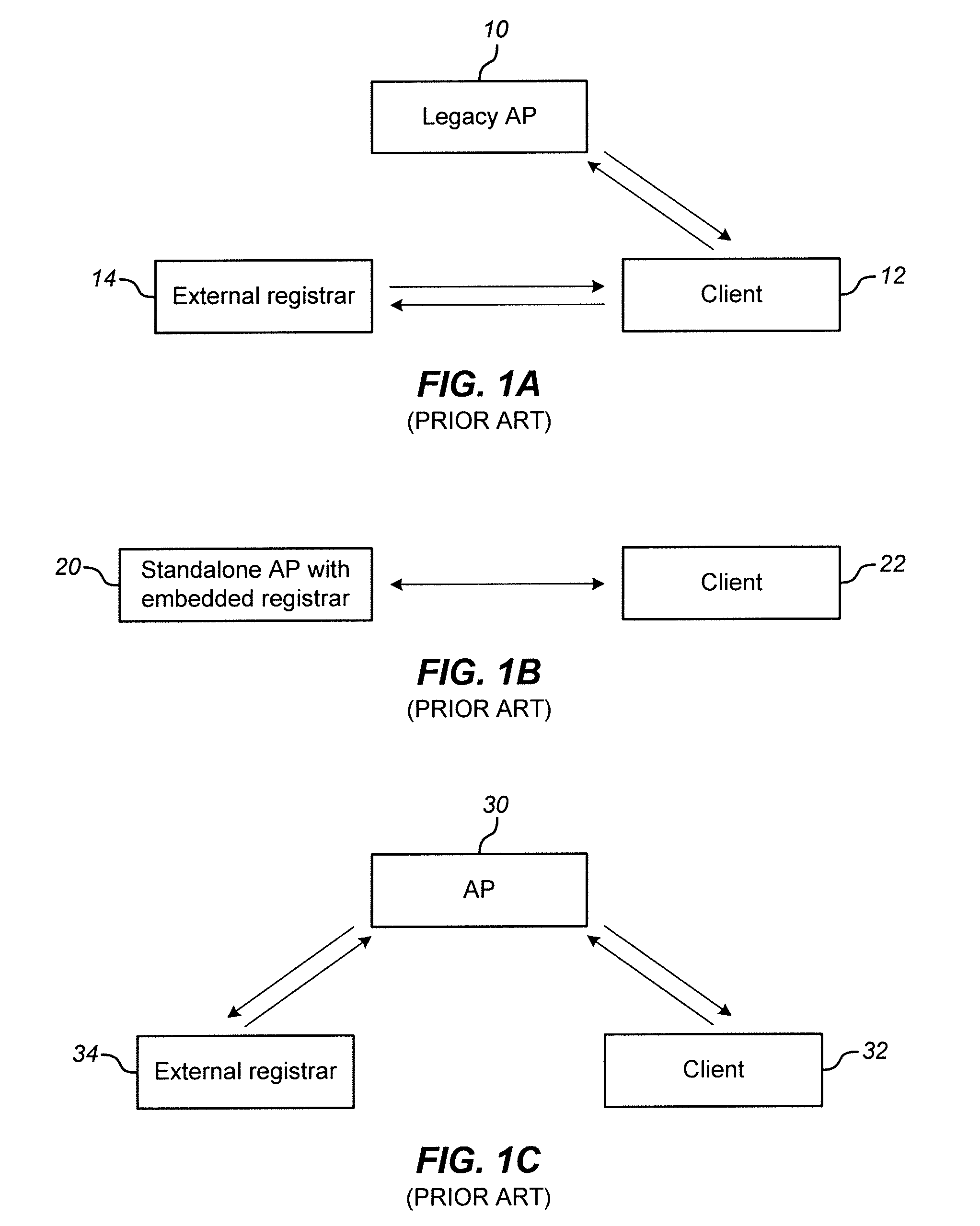 Establishment of ad-hoc networks between multiple devices