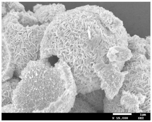 Preparation method and application of hollow MoS2 microspheres