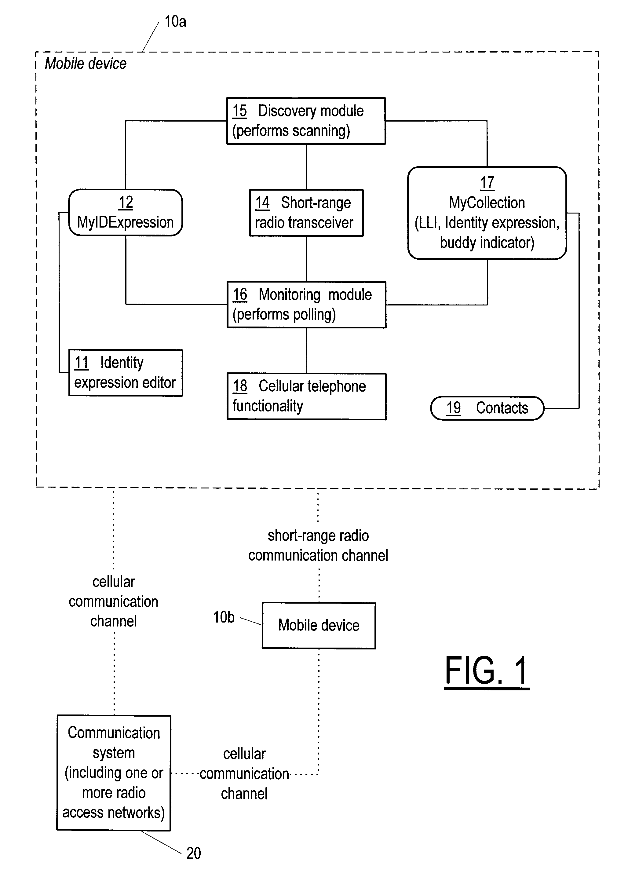Apparatus and method for indicating proximity co-presence for social application using short range radio communication
