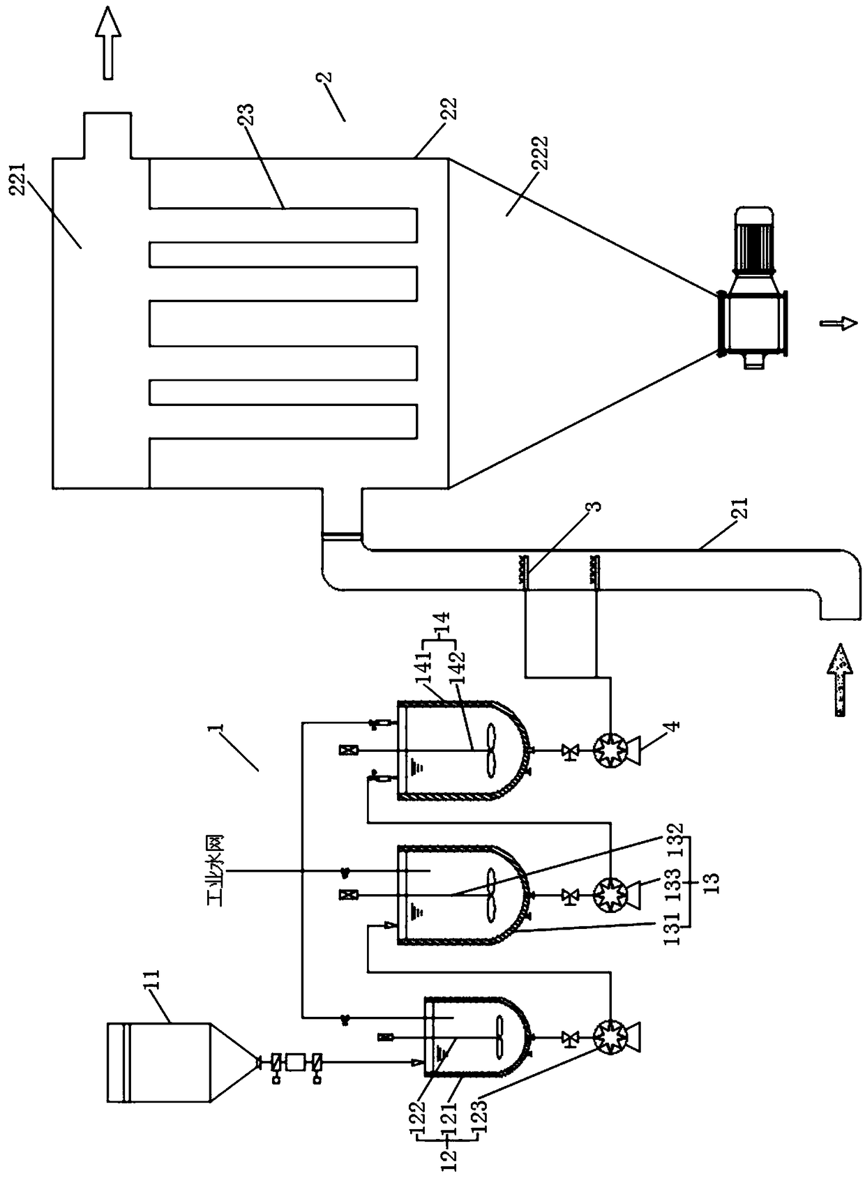 Flue gas ultra-clean treatment system based on particle chemical agglomeration and cloth bag dust removal