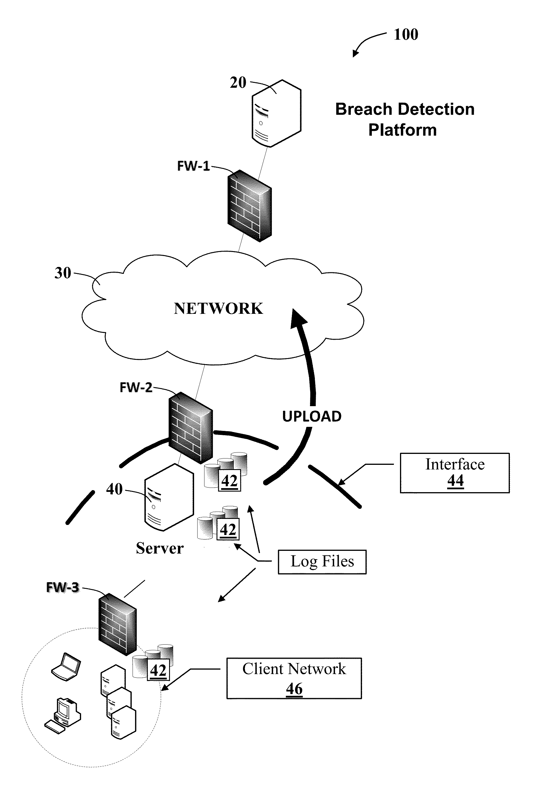 System and methods for malware detection using log based crowdsourcing analysis