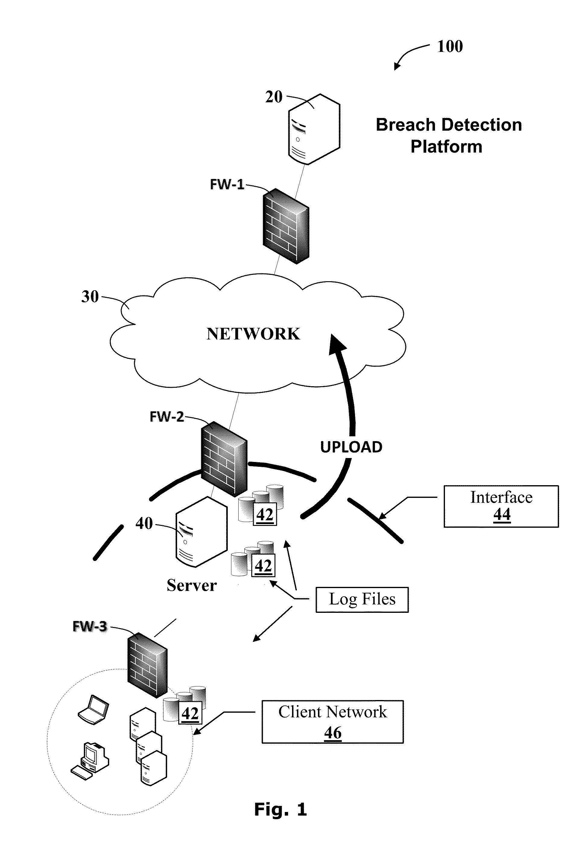 System and methods for malware detection using log based crowdsourcing analysis