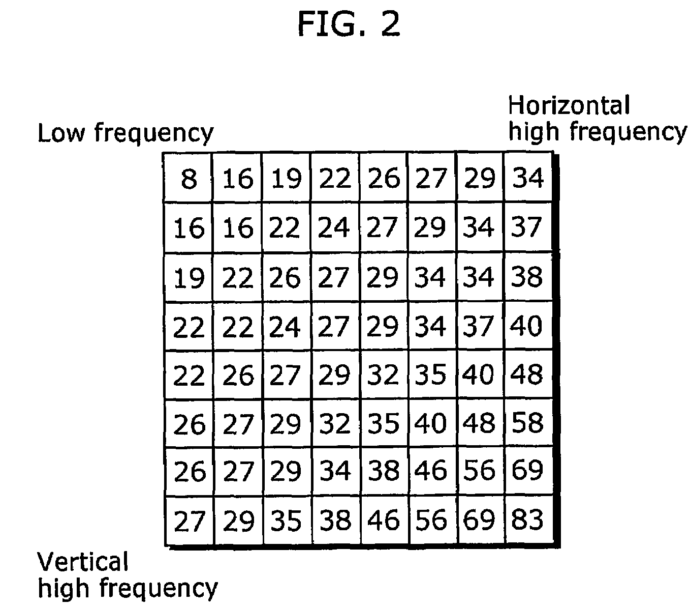 Picture coding method, picture decoding method, picture coding apparatus, picture decoding apparatus, and program thereof
