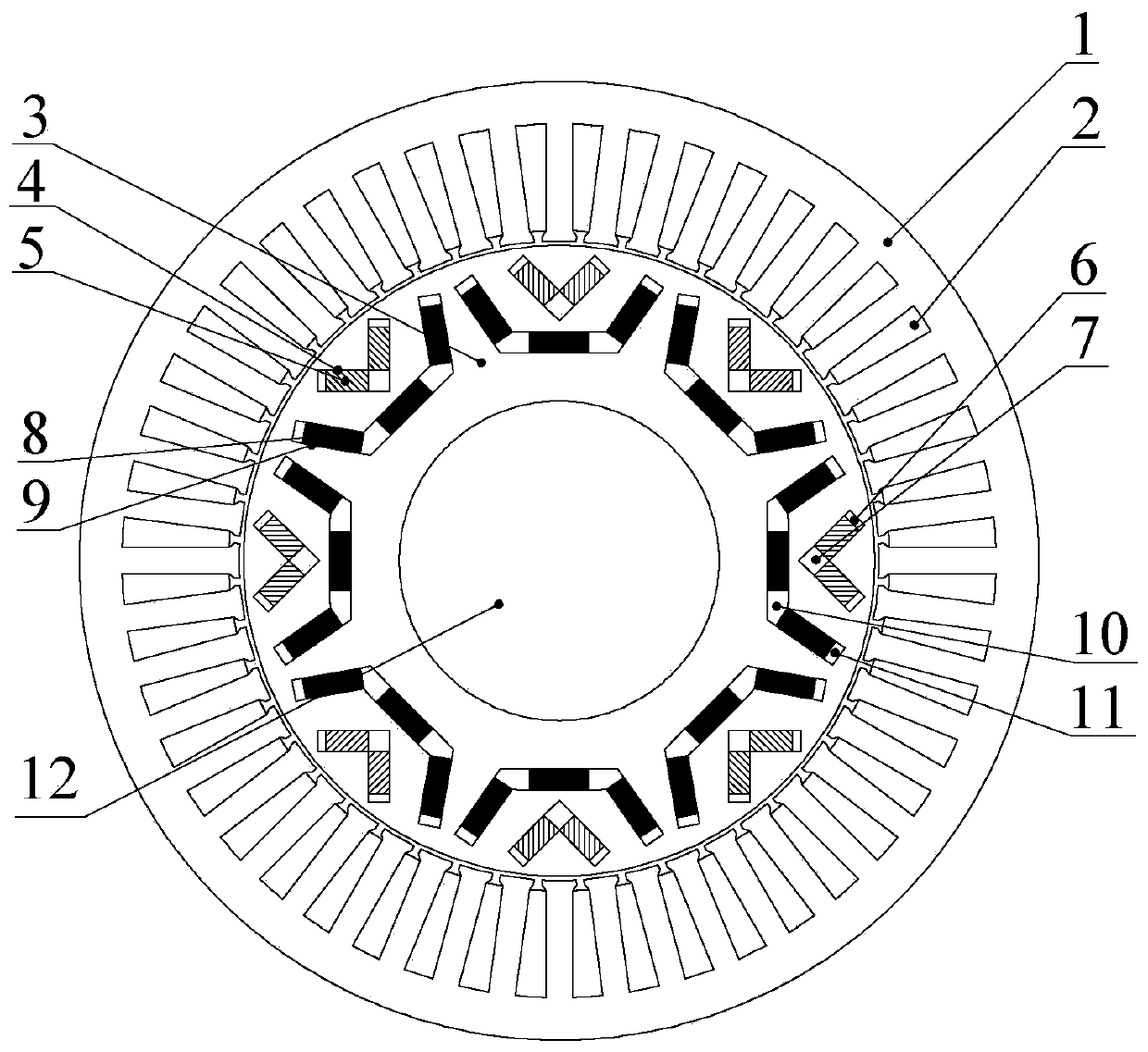 Built-in V-type-U-type serial-parallel hybrid magnetic circuit adjustable magnetic flux permanent magnet synchronous motor