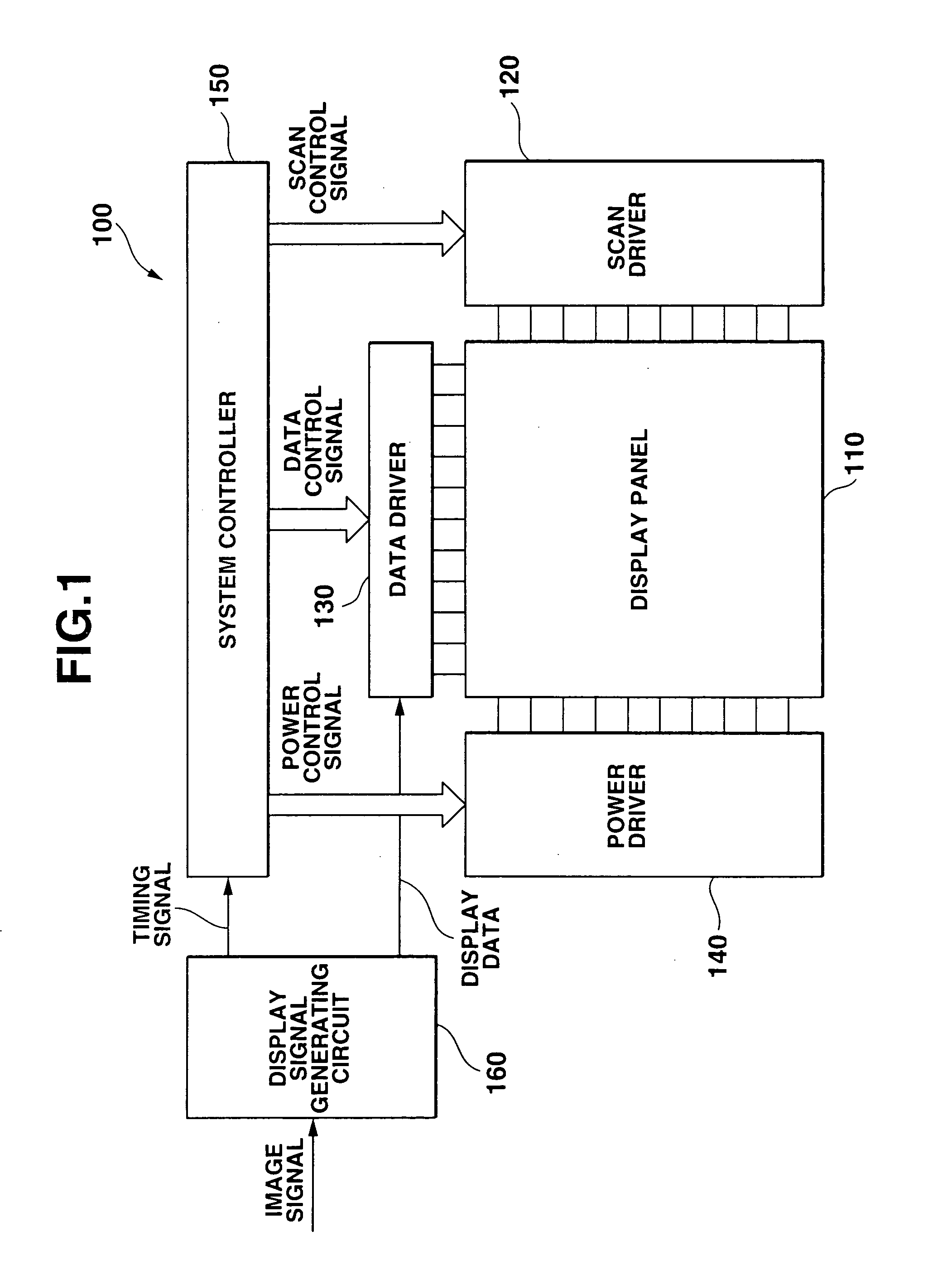Display device and its driving method