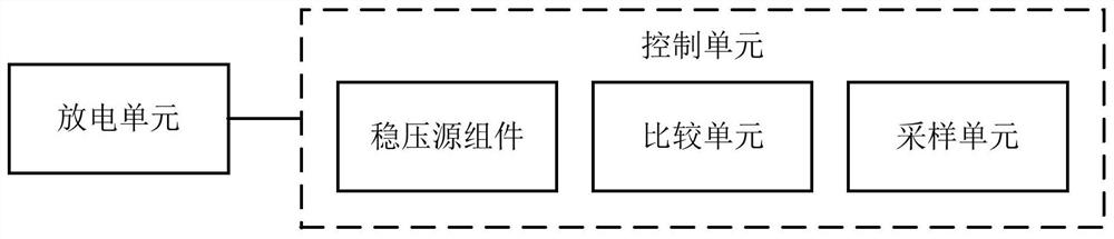 Discharge control device and method for bus capacitor and electric control equipment