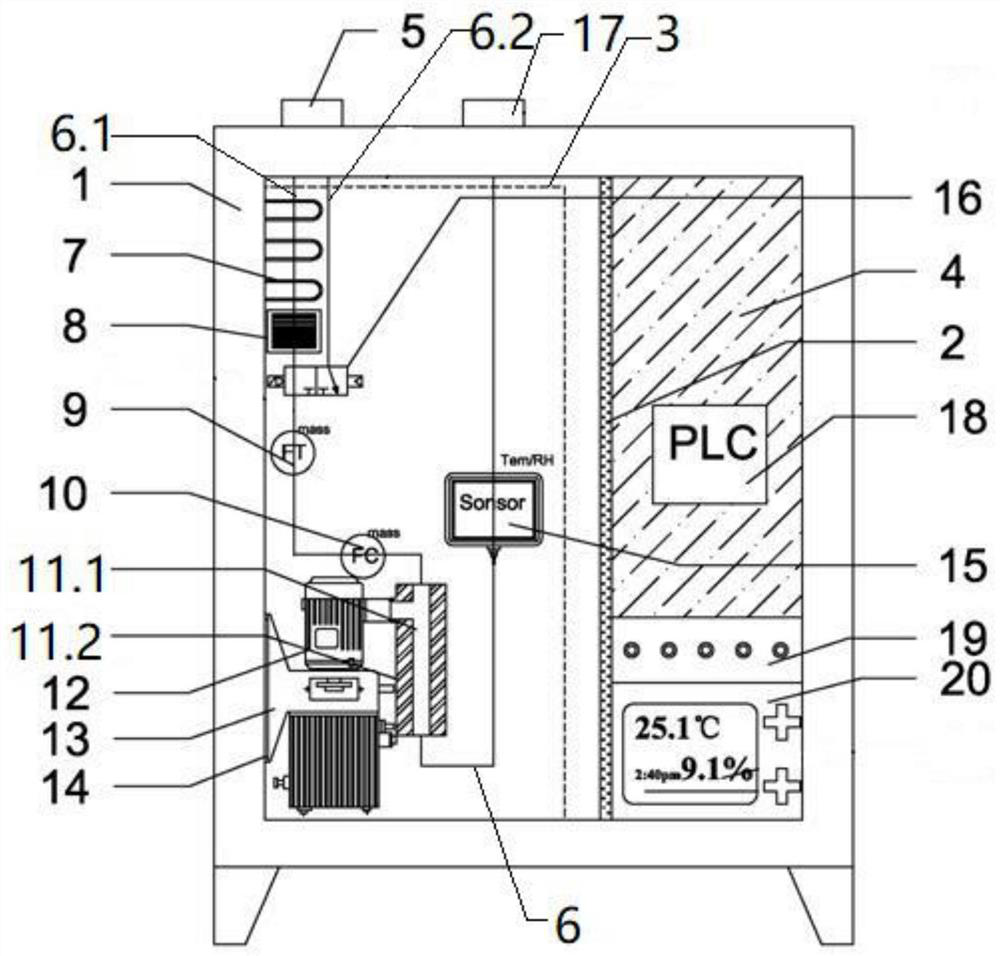 A human body exhaled air processing system and processing method thereof