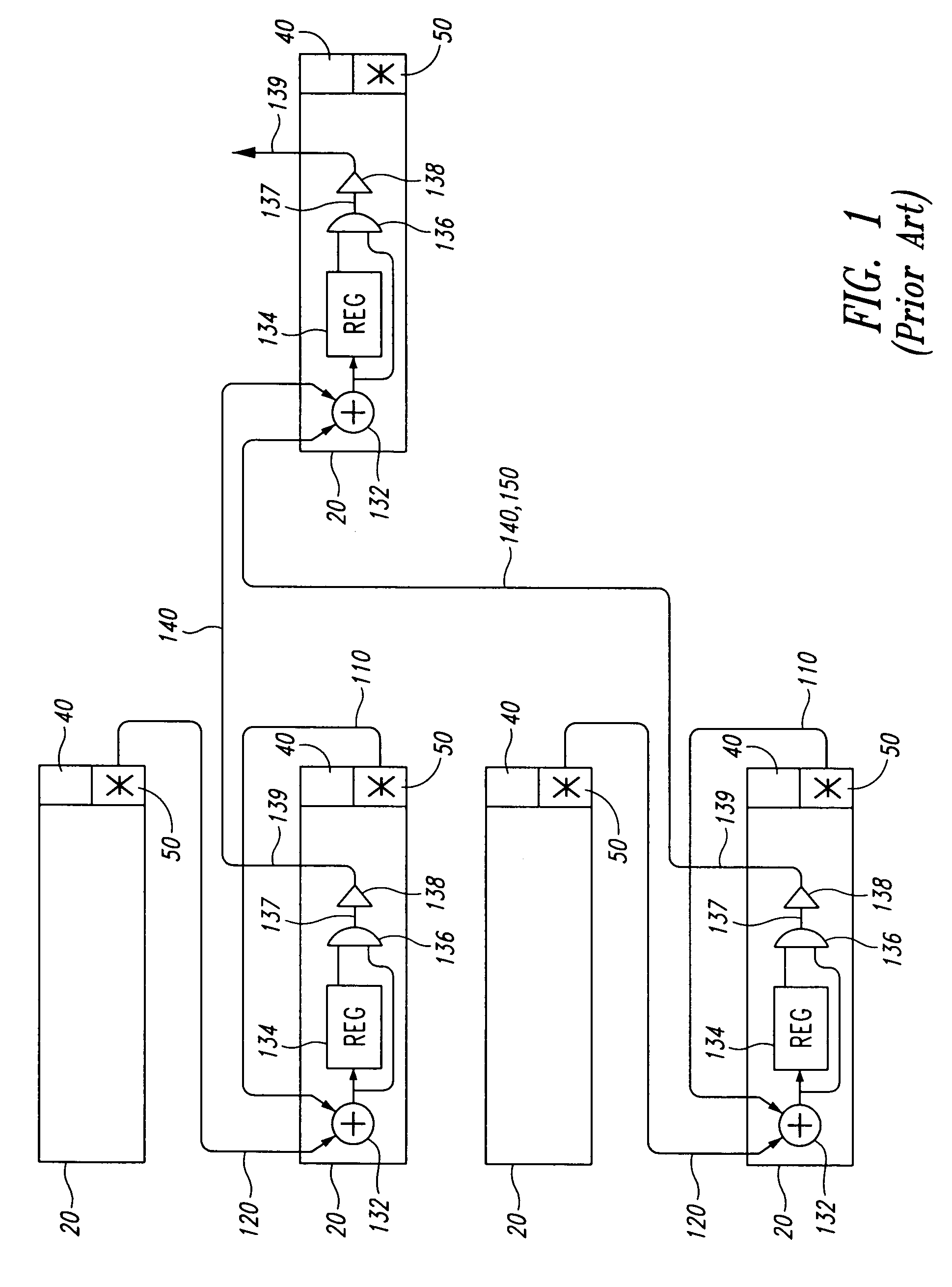 Field programmable gate array