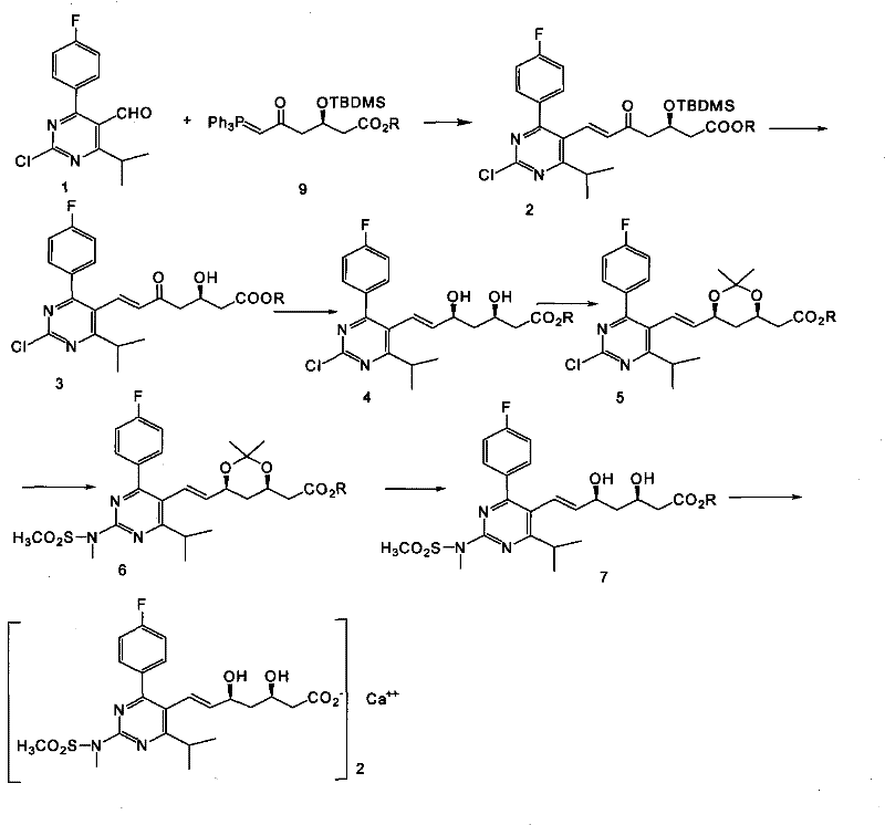 Method for preparing rosuvastatin calcium